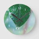 Search for drop leafs art Tree