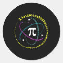 Search for funny pi day stickers Pie