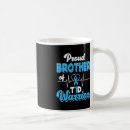 Search for diabetes warrior mugs T1d