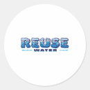Search for water recycling stickers Sustainable transportation
