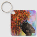 Search for surrealism square key rings Girl