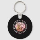 Search for s disease key rings Alzheimer awareness yoga