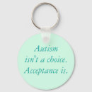 Search for choice key rings Awareness