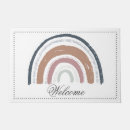Search for indoor doormats Welcome