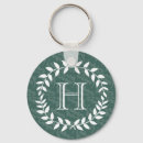 Search for rustic key rings Simple