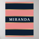 Search for bold pattern posters Chic