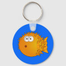 Search for cartoon fish key rings Funny