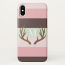 Search for antlers iphone cases Trendy