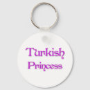 Search for turkish key rings Travel