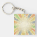 Search for grunge texture key rings Antique