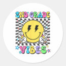 Search for second life stickers Classroom inspiration