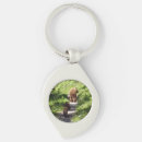 Search for mama bear key rings Wildlife