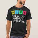 Search for protons Science student
