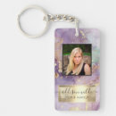 Search for faux glitter key rings Elegant