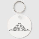 Search for puppies key rings Dogs