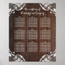 Search for wooden signs Country