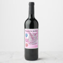 Search for mom wine labels Birthday