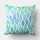 Search for beach christmas cushions Pattern