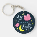Search for night star key rings Dark blue