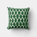 Search for emerald green cushions Modern