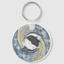 Search for metaphysical key rings Mystical