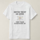 Search for never trust Science