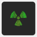 Search for no nukes stickers Symbol