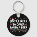 Search for beer key rings Xmas