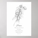 Search for dozenal posters Peace