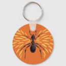 Search for ant key rings Entomology