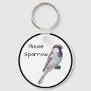 Search for pests key rings Bird