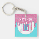 Search for blue and pink key rings For kids