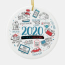 Search for commemorating christmas tree decorations Commemorative