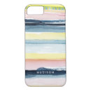 Search for add your own name iphone cases Modern