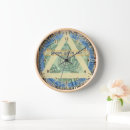Search for hermetic art Magick