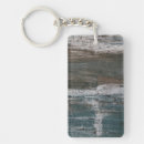 Search for wall key rings Abstract