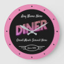 Search for 50s diner signs Nostalgic