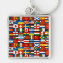 Search for world flag key rings Flags