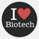 Search for biotech Genetics
