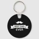 Search for moustache key rings Birthday