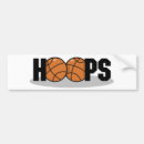 Search for basketball bumper stickers Balls