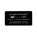 Search for guest return address labels New home