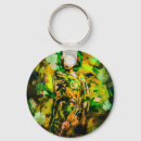 Search for regal rounded key rings Nature