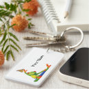 Search for best catch key rings Eye catching