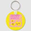 Search for femininity key rings Female