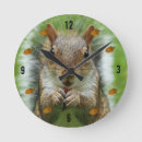 Search for acorn clocks Squirrel