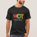 Search for wot clothing Web
