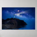 Search for starry night sky posters Astronomy