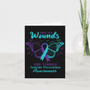 Search for wounded cards Awareness