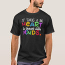 Search for it take a big heart Little